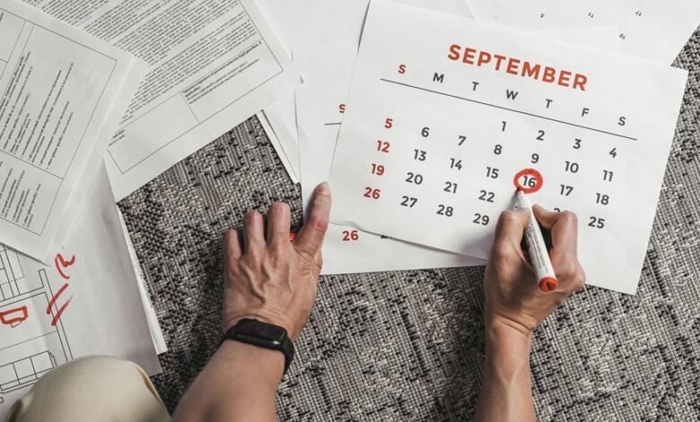 future readiness assessment review