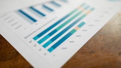 key metrics for identifiers