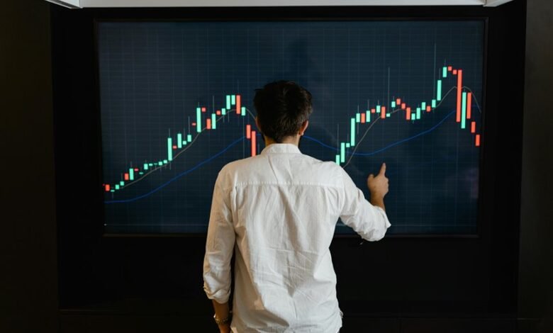 market data analysis summary