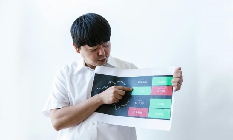 call insight explained details