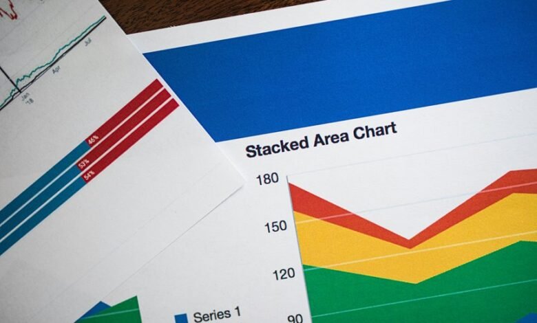 call report details summary