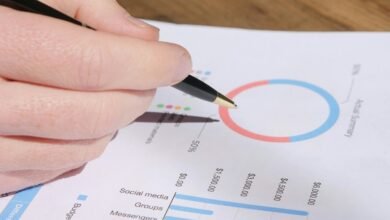 phone number review details