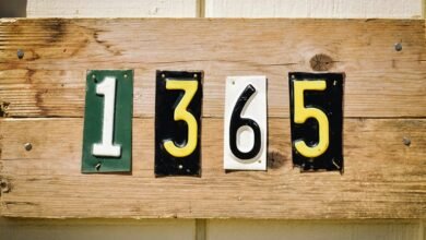 unknown phone number behavior