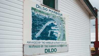 apex builder authority mapping