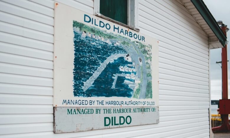 apex builder authority mapping