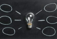 creative solutions frameworks offered