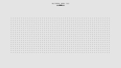 creative systems frameworks development