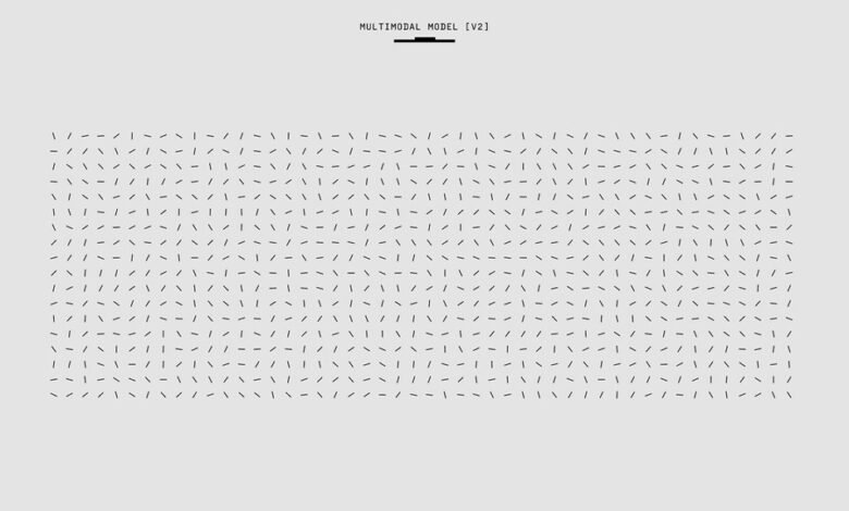creative systems frameworks explained