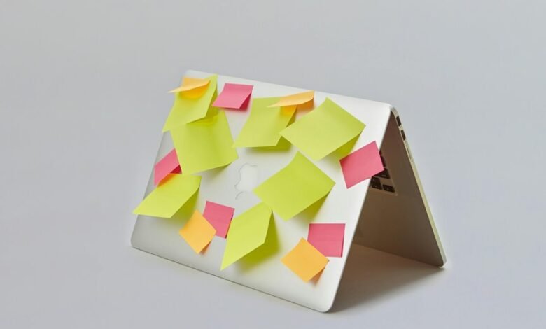 internal activity alerts summary