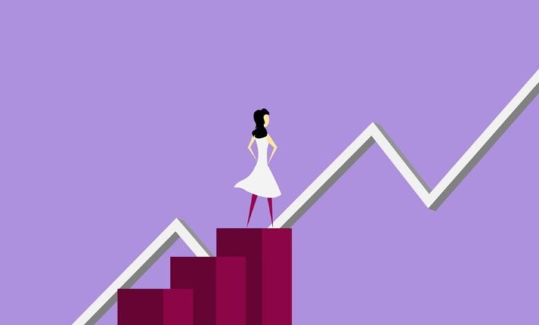 performance assessment tool highlighted